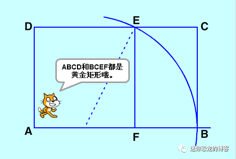 618,没错,就是黄金分割数.