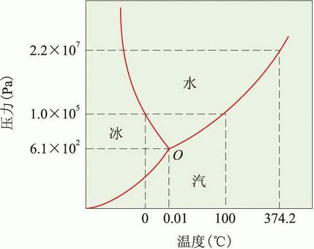 火星故事|曾经的繁荣,如何变成今天这般模样?
