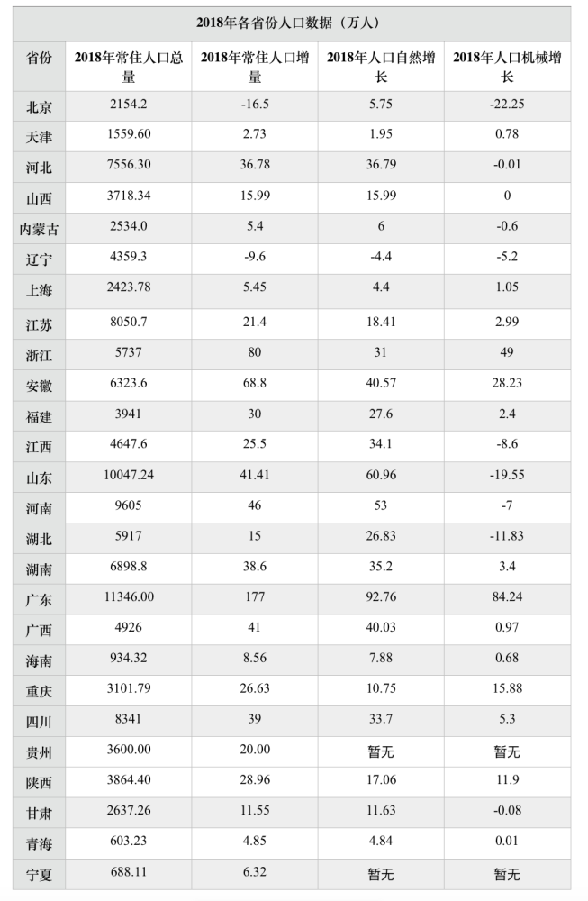 GDP彩礼_河南省一个县结婚难,人均GDP仅有3.79万元,彩礼却高达20万元