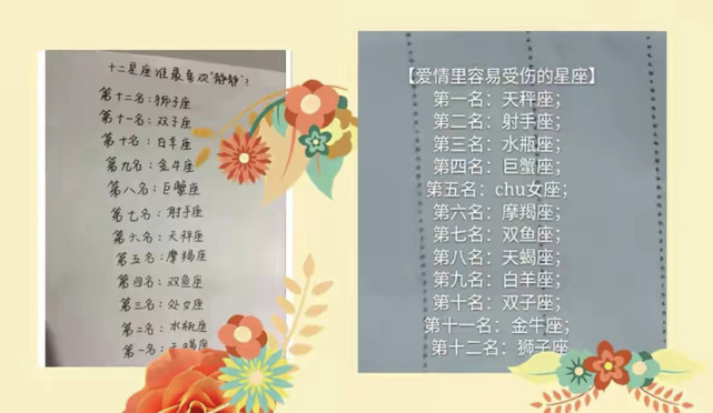 十二星座的脸值多少钱?