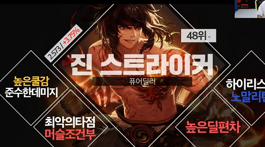 dnf职业排行榜_DNF:4月全职业“排行榜”,巨龙34C成大赢家,纯C占尽超一线