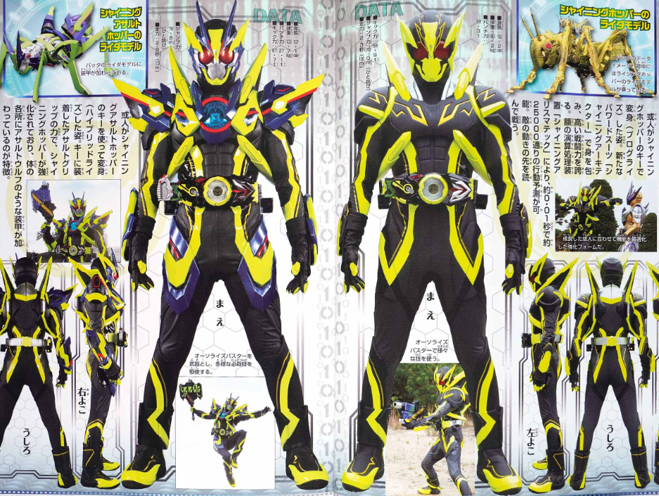 假面骑士01超全集零一篇10大形态全部登场隐藏形态是袋鼠