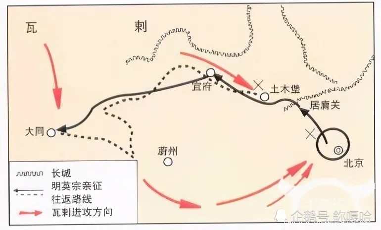 結果明軍剛到大同就接到太監郭敬密報說瓦剌北撤是誘敵深入王振不信