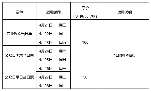 2021上海國際車展觀展攻略,看這一篇就夠了!