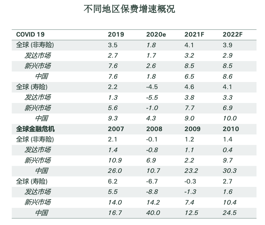 瑞士gdp_瑞士历年GDP数据--快易数据