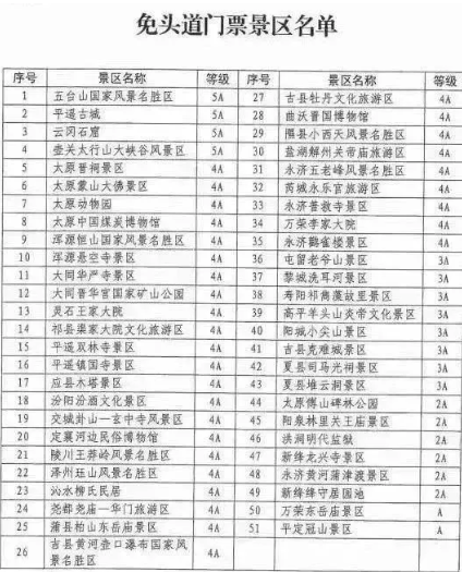 江浙沪旅游景点排行_免费!江浙沪小伙伴的身份证又值钱了!百家景区名单公布!
