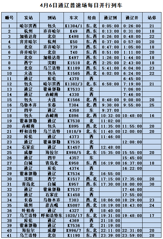 4256次列车图片