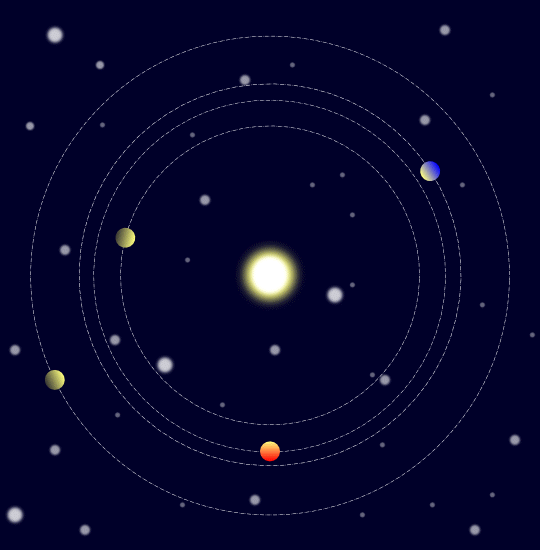 海王星|軌道|冥王星|太陽系|九大行星|行星