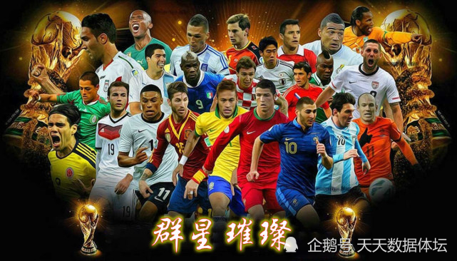 对世界足坛影响最大的十位球星-2位现役,2位已去世