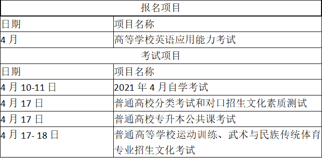 阜阳考生注意事项2021 阜阳考试院发布重要提醒(图2)