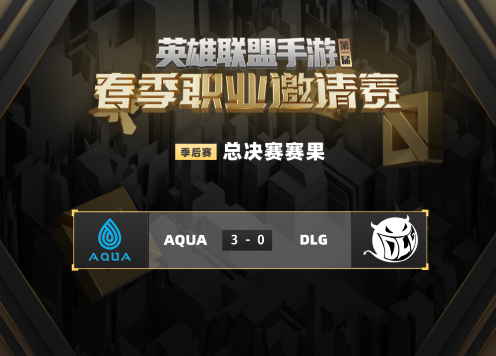 Lol手游 Aqua在线解读版本 学会这几个英雄 你也能上分 腾讯新闻