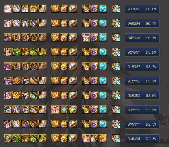 dnf剑魂黑鸦神话排名更新爆发走大幽魂续航选3cd组合