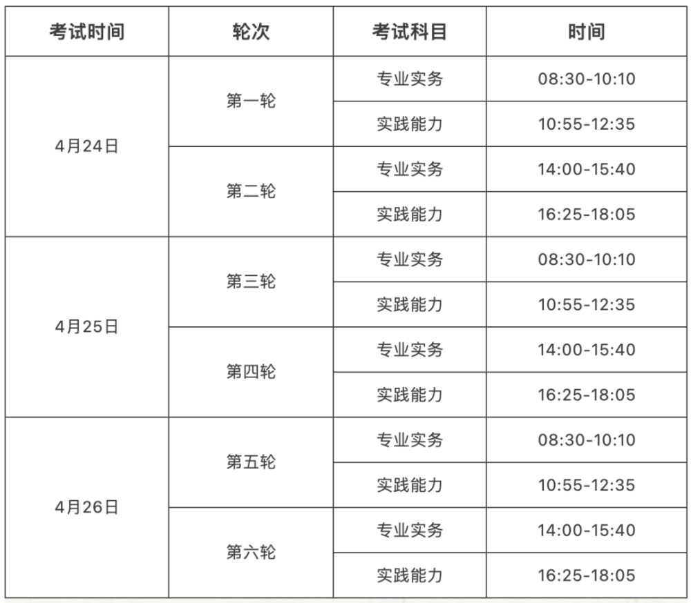 2021年護士資格考試准考證打印流程及注意事項!