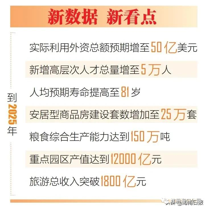 港GDP_大华:上调港今年GDP增长预测至6.7%