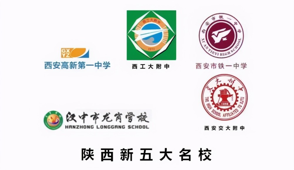 四大名校;河北衡水中学;陕西西安:五大名校;北京海淀:人大附中;四川