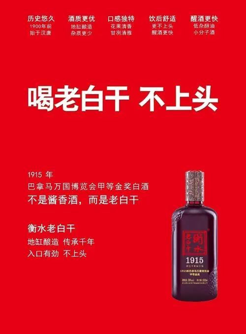 三款衡水老白乾1915累計成交僅16筆賣酒狼關注