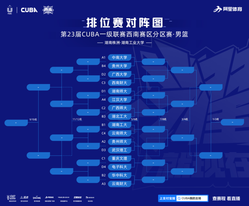 cuba西南王之路排位赛今日开战