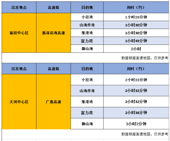 海边排行榜_澳洲海滩排行榜新鲜出炉啦!