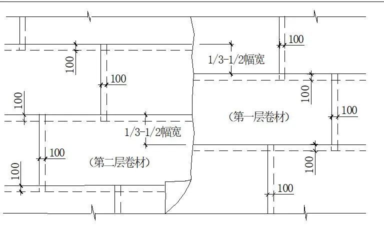 防水卷材搭接縫拼接縫的施工有哪些注意事項