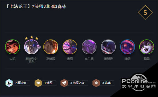 云顶之弈11.7版本七法龙王阵容玩法介绍
