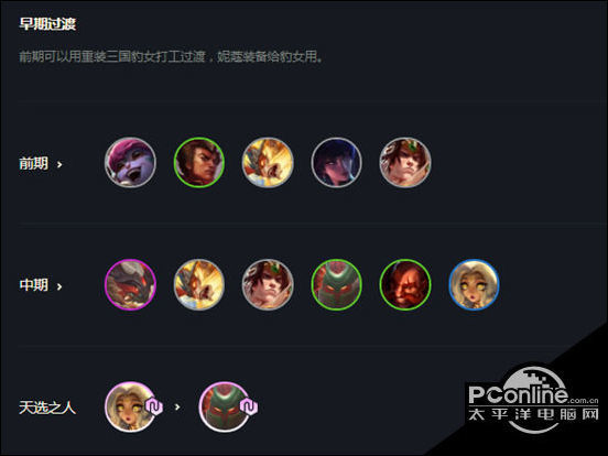 云顶之弈117版本重秘山海阵容出装攻略