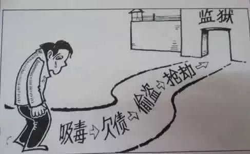 常期吸毒的人,后来都怎么样了?戒毒专家的话给人敲响"警钟"