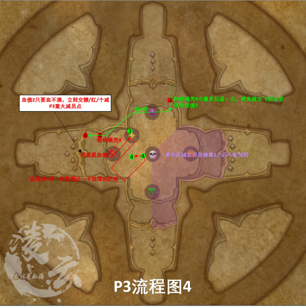 魔兽世界9.0暗影国度：纳斯利亚堡M大帝防骑攻略_腾讯新闻