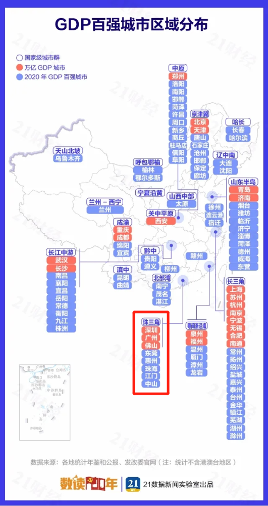 中国各市gdp_湖北襄阳20年GDP突破4600亿元,那么在中国城市百强榜单排名如何?