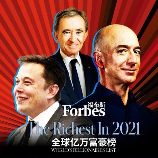 2021寰球亿万富人榜！