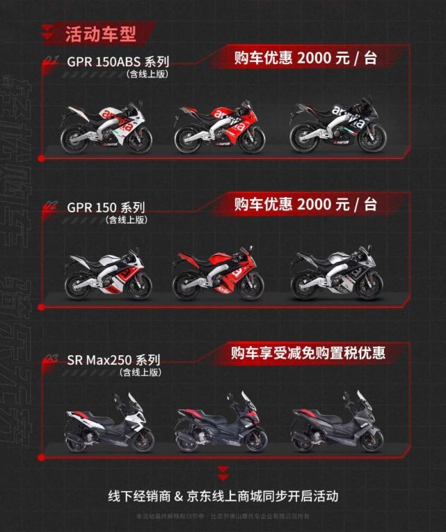 ����Ҫ�İ�������GPR150�����������ˣ�ֱ��2000Ԫ