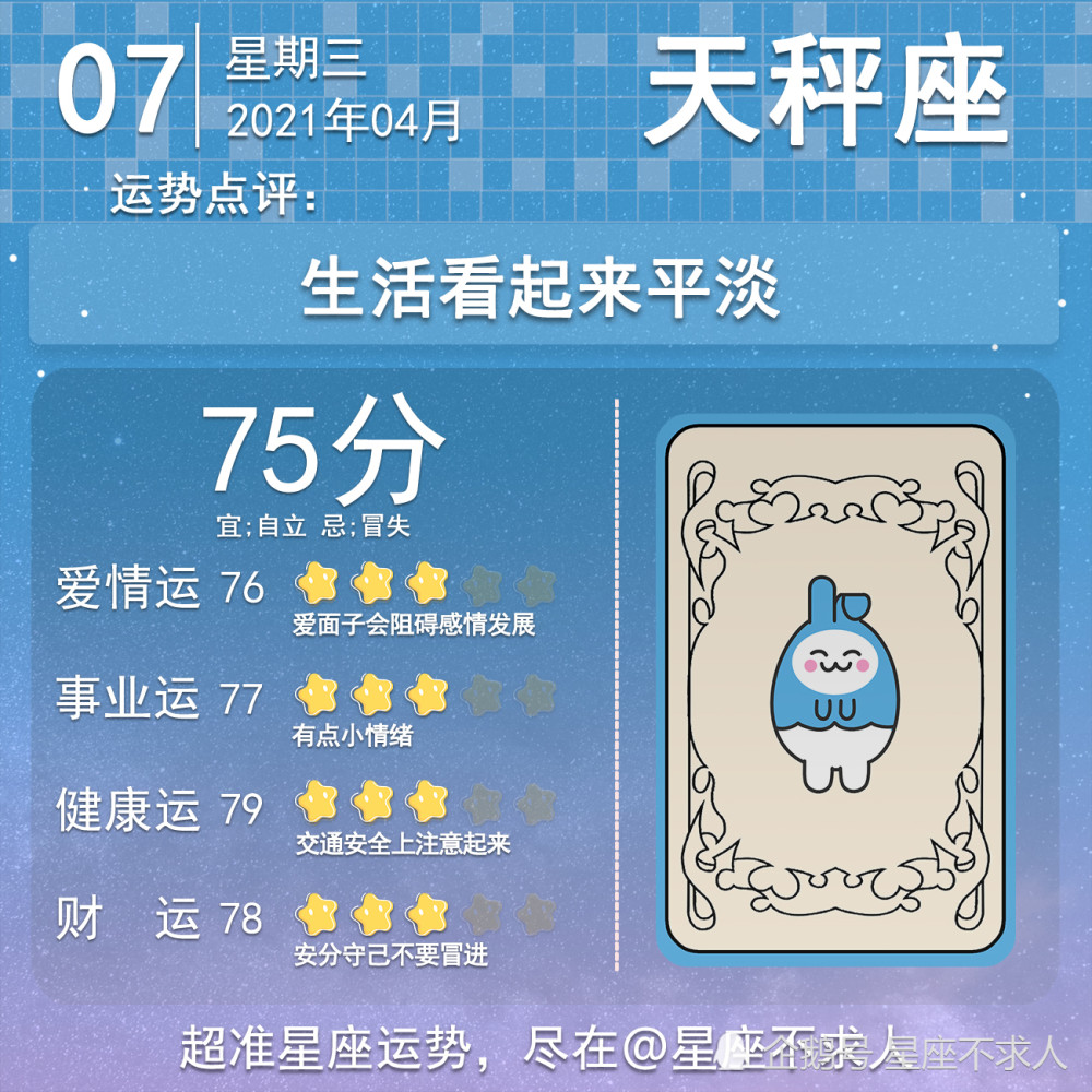 2021年4月7日十二星座运势
