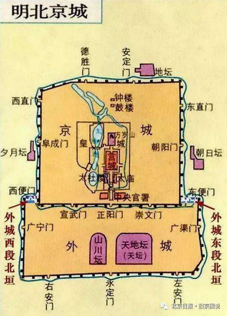 景深北京明城墙遗址公园