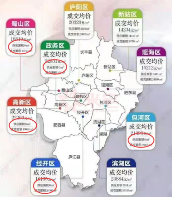 期盼已久的合肥楼市新政来了有多大的影响呢