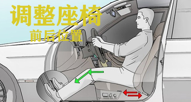 科目二上车起步动作学车启动车子的正确顺序