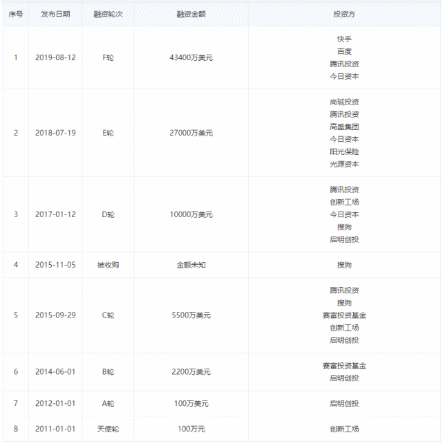 知乎平台在百度排名为什么又靠前又稳定知乎负面怎么处理