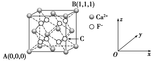 (1)caf2晶胞中,ca2 的配位數為_____.