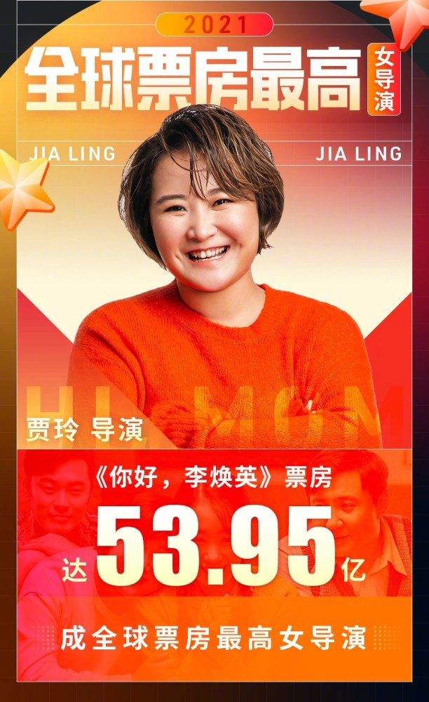 Jia Ling Menjadi Sutradara Wanita Berpenghasilan &hellip;