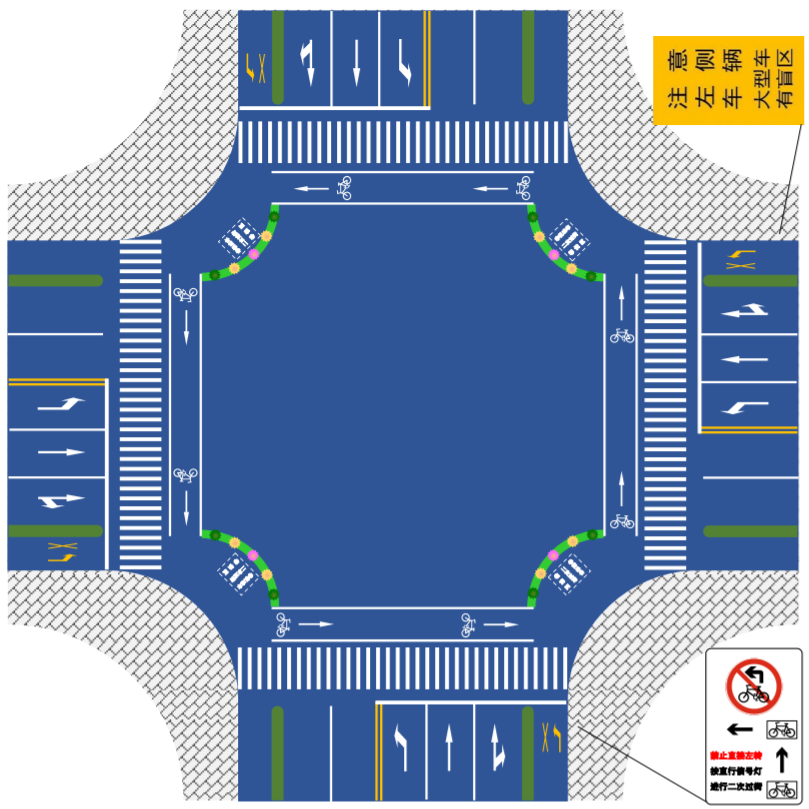 二次过街示意图图片