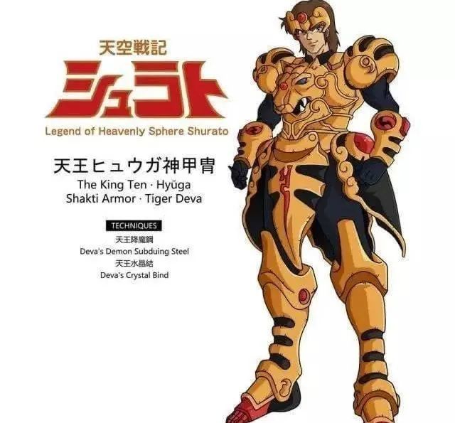 天空战记中的铠甲原型