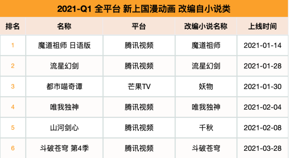 书旗小说