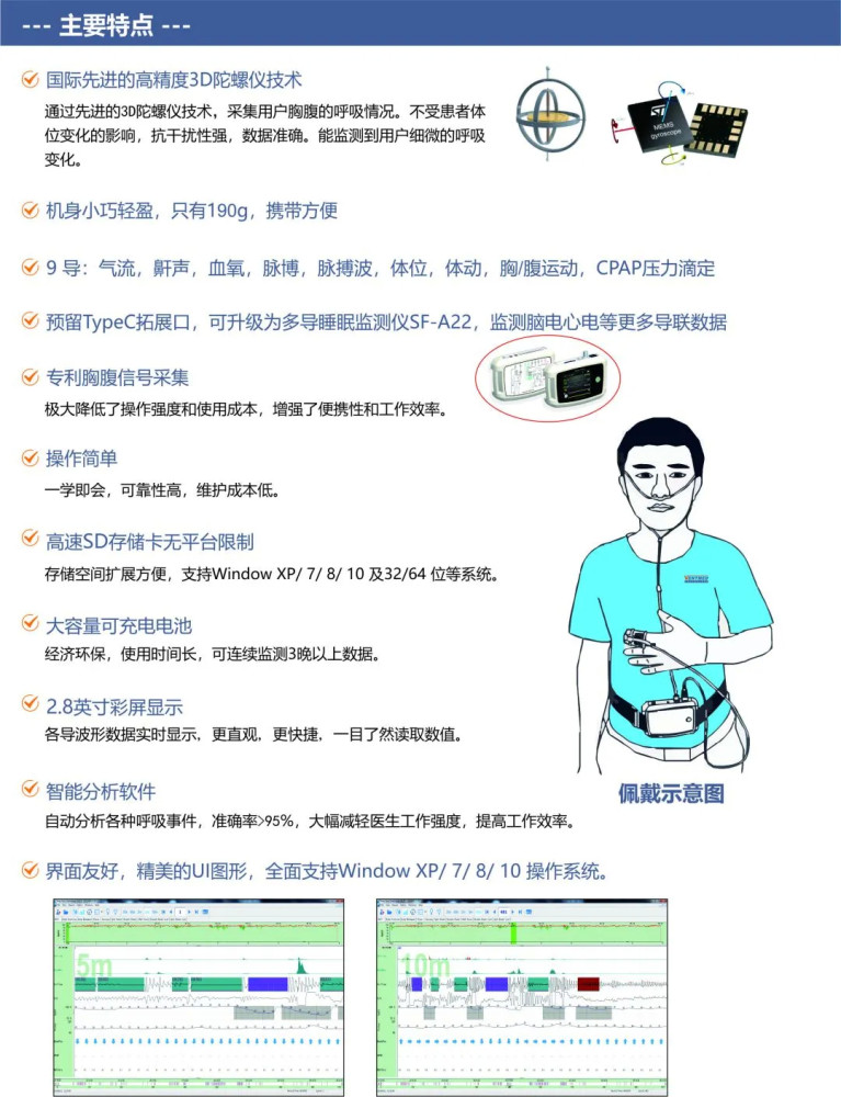 万脉医疗 睡眠监测 有必要做吗 腾讯新闻