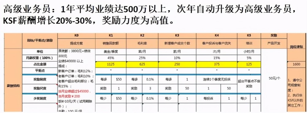 东莞工厂用工荒,普工陷入招工难,公司的