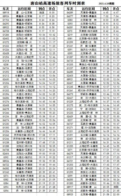 铁路4月份调图图片