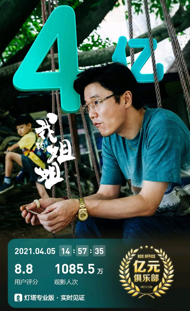 又一爆款在手,张子枫能成为00后小花领跑者么?