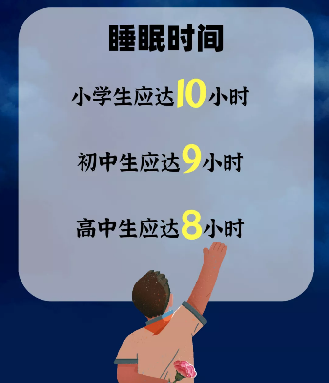《通知》同时要求:作业,校外培训,游戏都要为学生睡眠让路!
