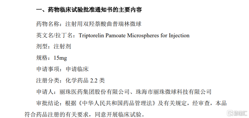 據悉,注射用雙羥萘酸曲普瑞林微球歷經 6 年研發,是公司自主開發的