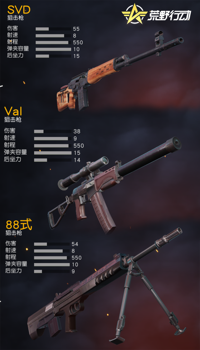 枪械攻略这把冲锋狙击两用枪给我awm也不换
