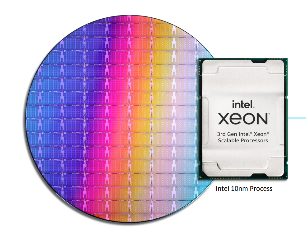 至强排行_英特尔至强E5处理器首次亮相TOP500排行