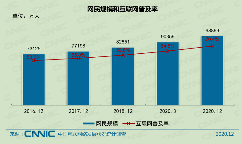 网红_红网论坛_红网官网