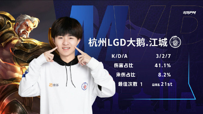 继ag超玩会之后,lgd大鹅又输给tes,网友:还是赶紧上二队吧!